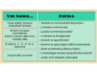 kep